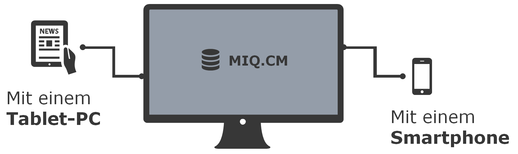 mobile_erfassung